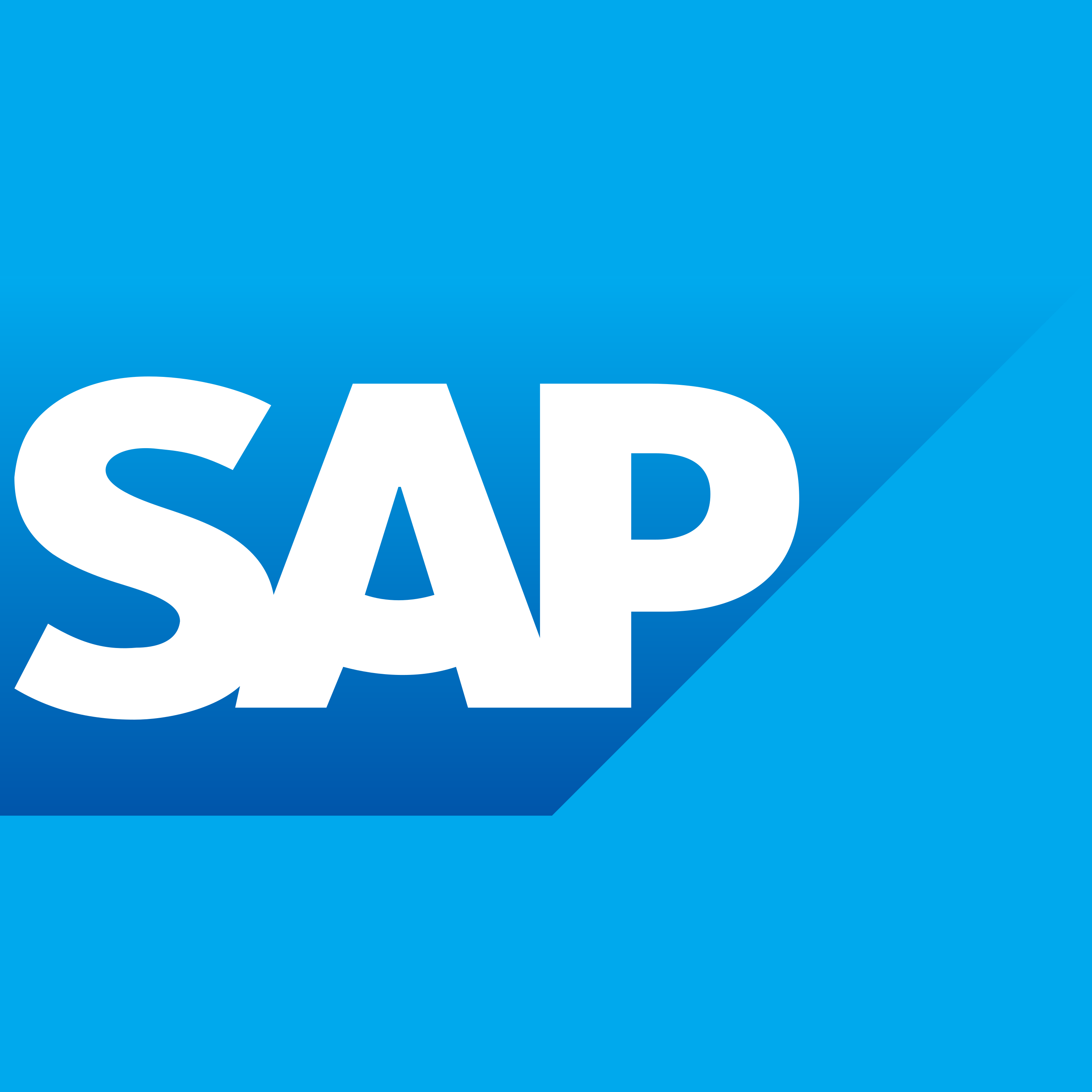 SAP B1 and Klaviyo Integration Agency & Consultants